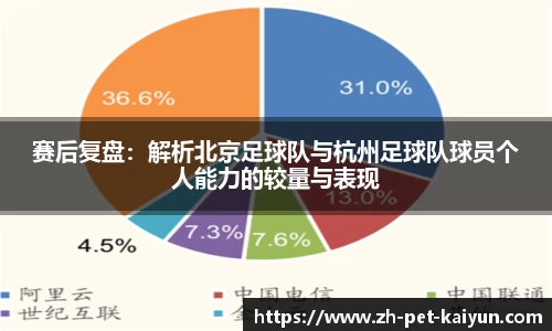 赛后复盘：解析北京足球队与杭州足球队球员个人能力的较量与表现