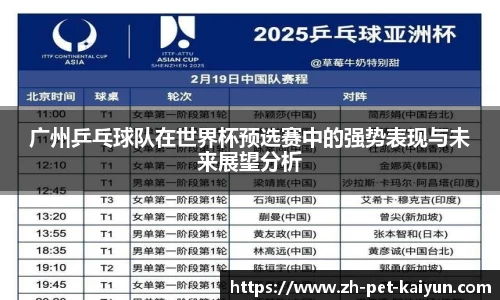 广州乒乓球队在世界杯预选赛中的强势表现与未来展望分析
