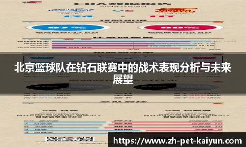 北京篮球队在钻石联赛中的战术表现分析与未来展望