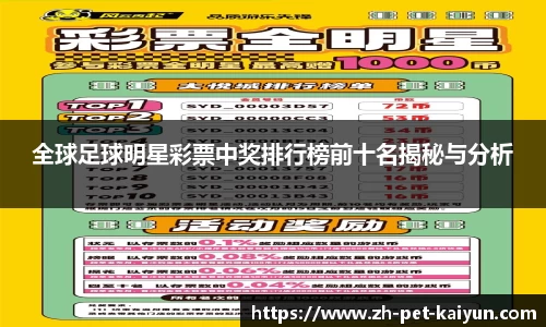 全球足球明星彩票中奖排行榜前十名揭秘与分析