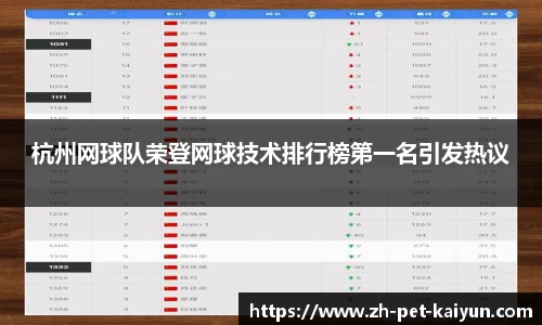 杭州网球队荣登网球技术排行榜第一名引发热议